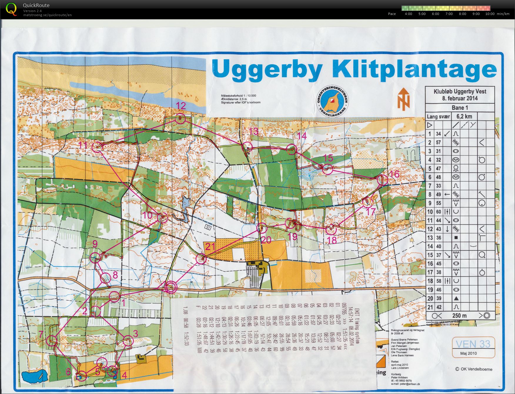 Uggerby, klubløb (08-02-2014)