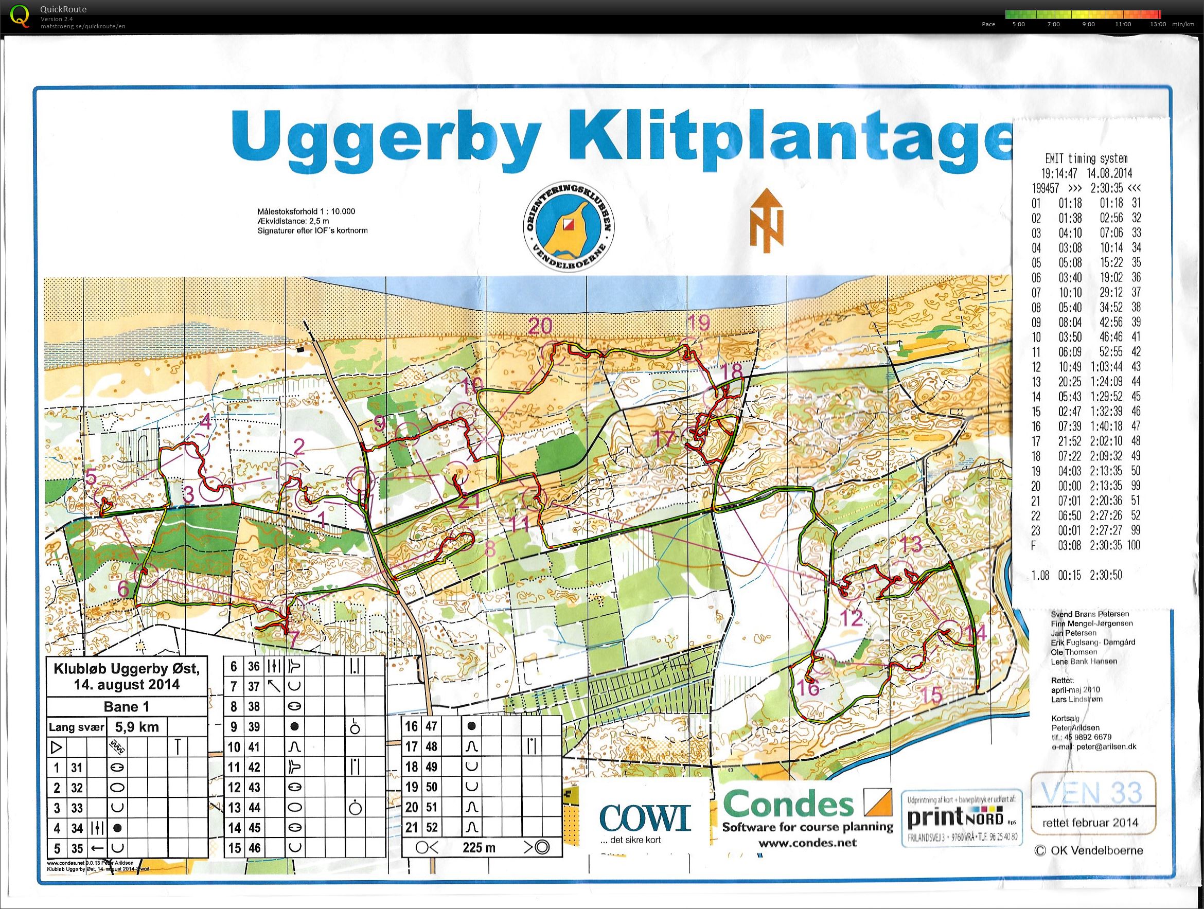 Uggerby Øst, klubløb - 14-08-2014 (2014-08-14)