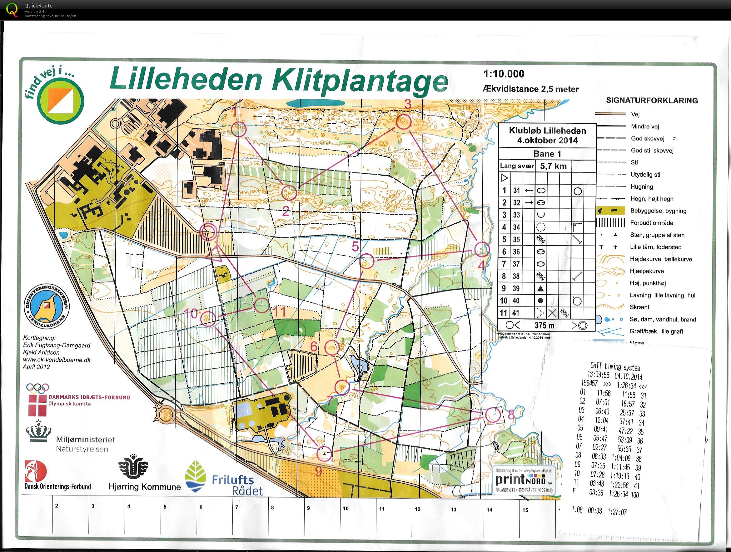 Lilleheden Klitplantage, klubløb (2014-10-04)