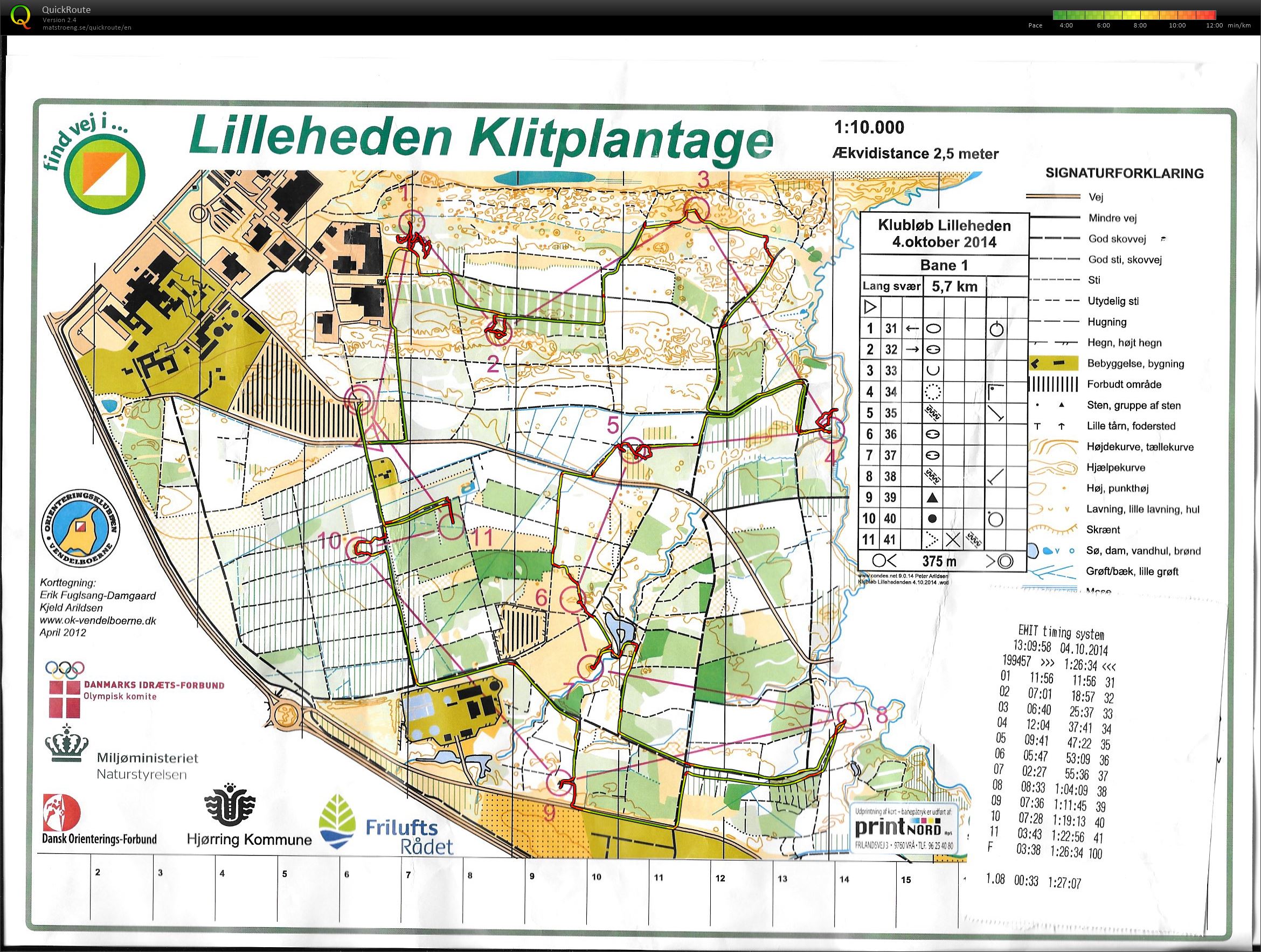Lilleheden Klitplantage, klubløb (04.10.2014)