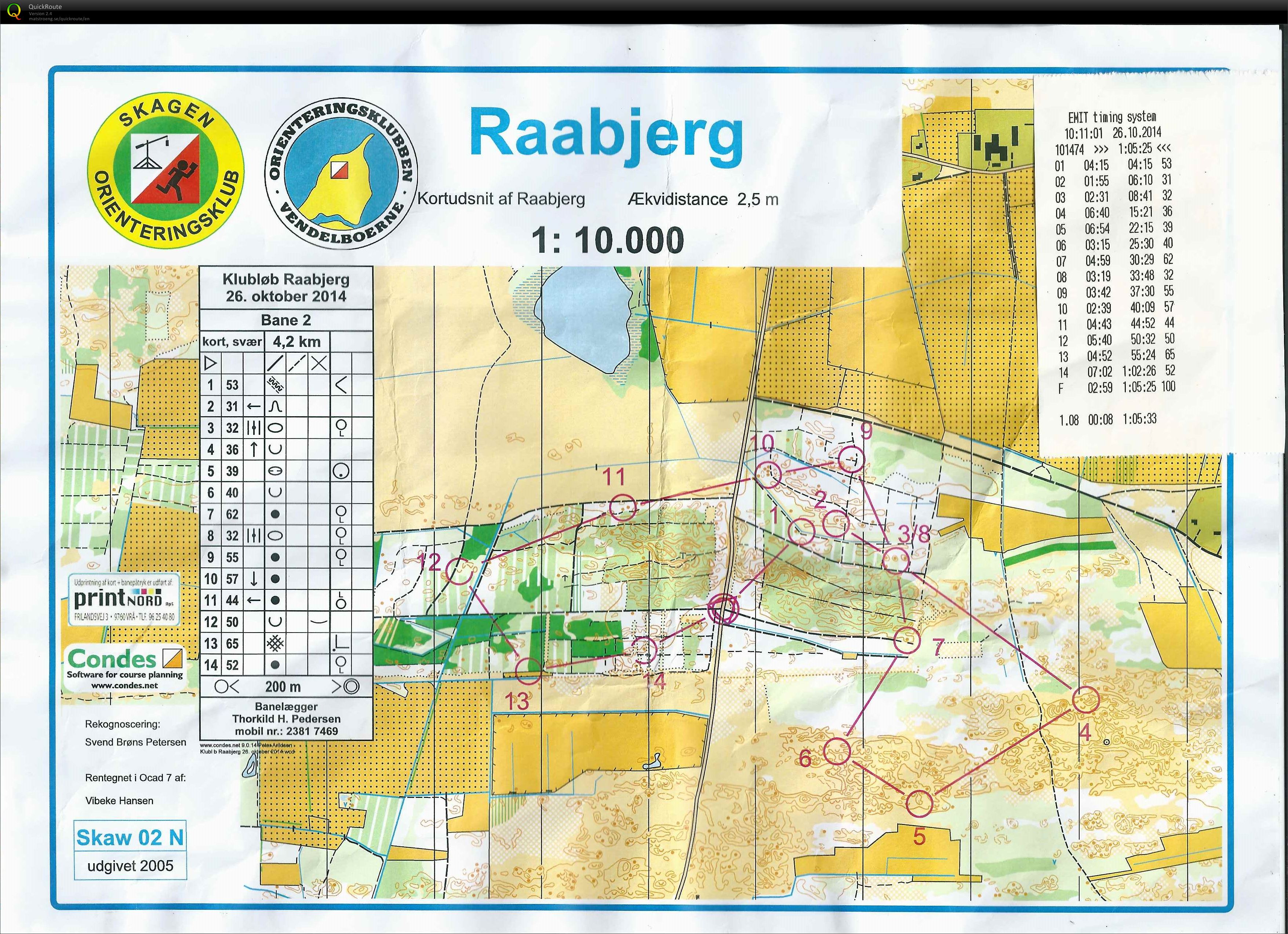 Råbjerg (26.10.2014)