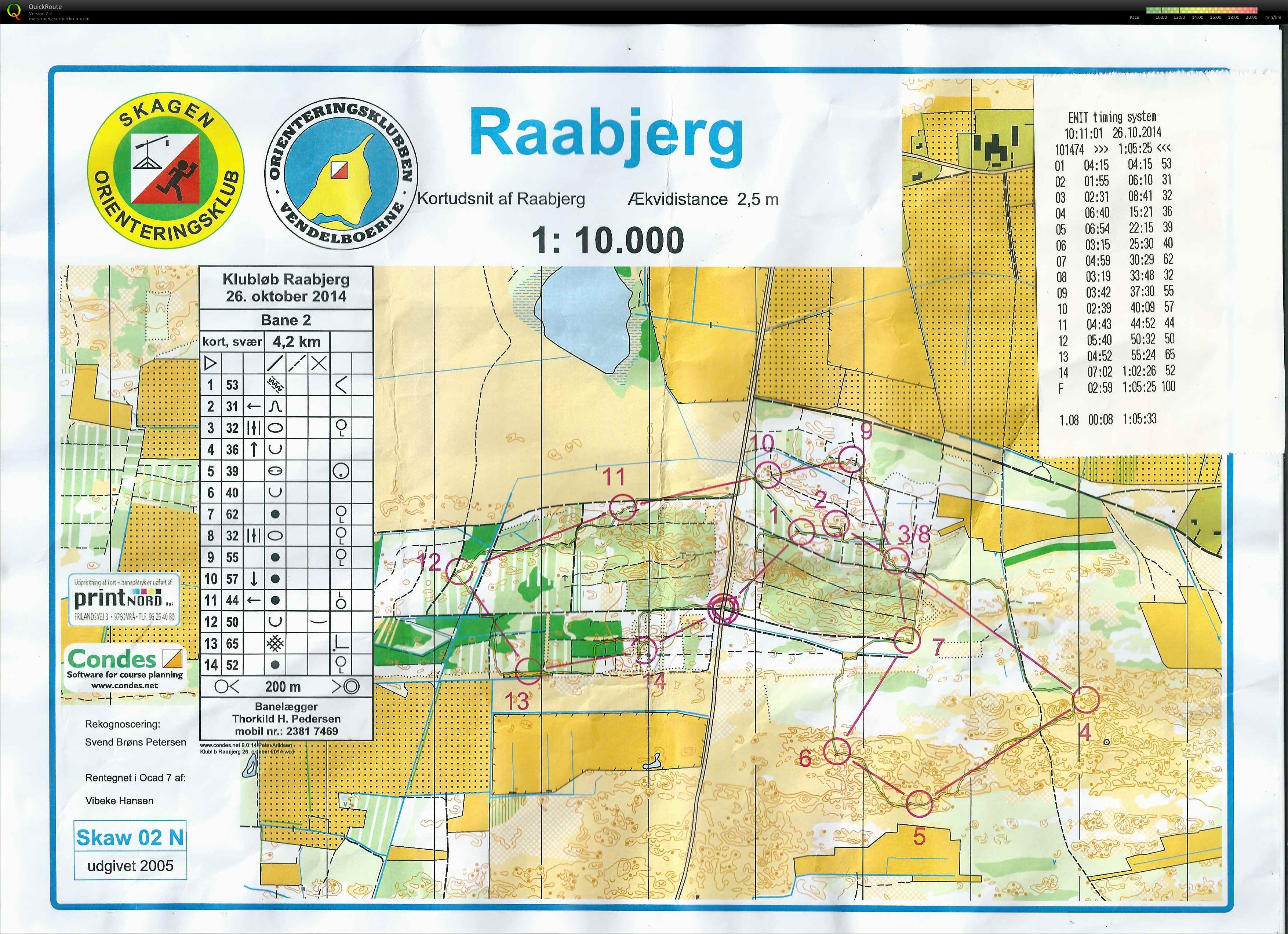 Råbjerg (26-10-2014)