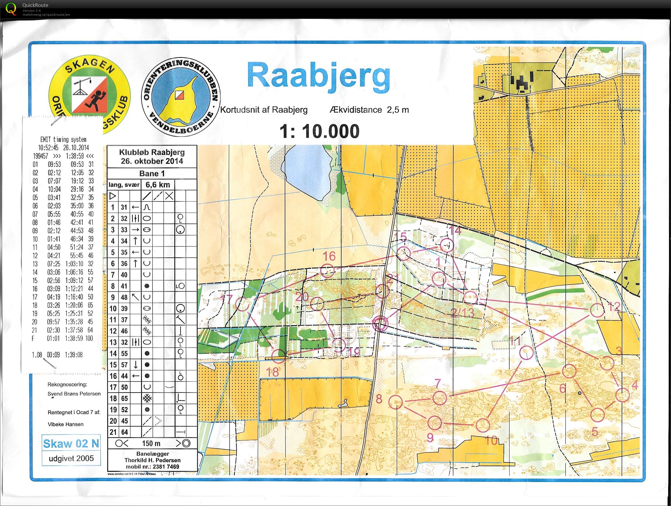 Raabjerg klubløb (26.10.2014)