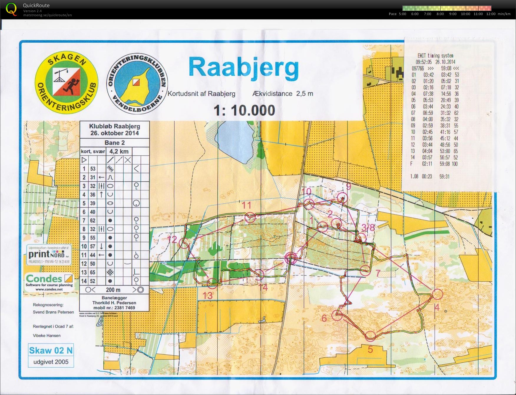 Råbjerg - Klubløb (2014-10-26)