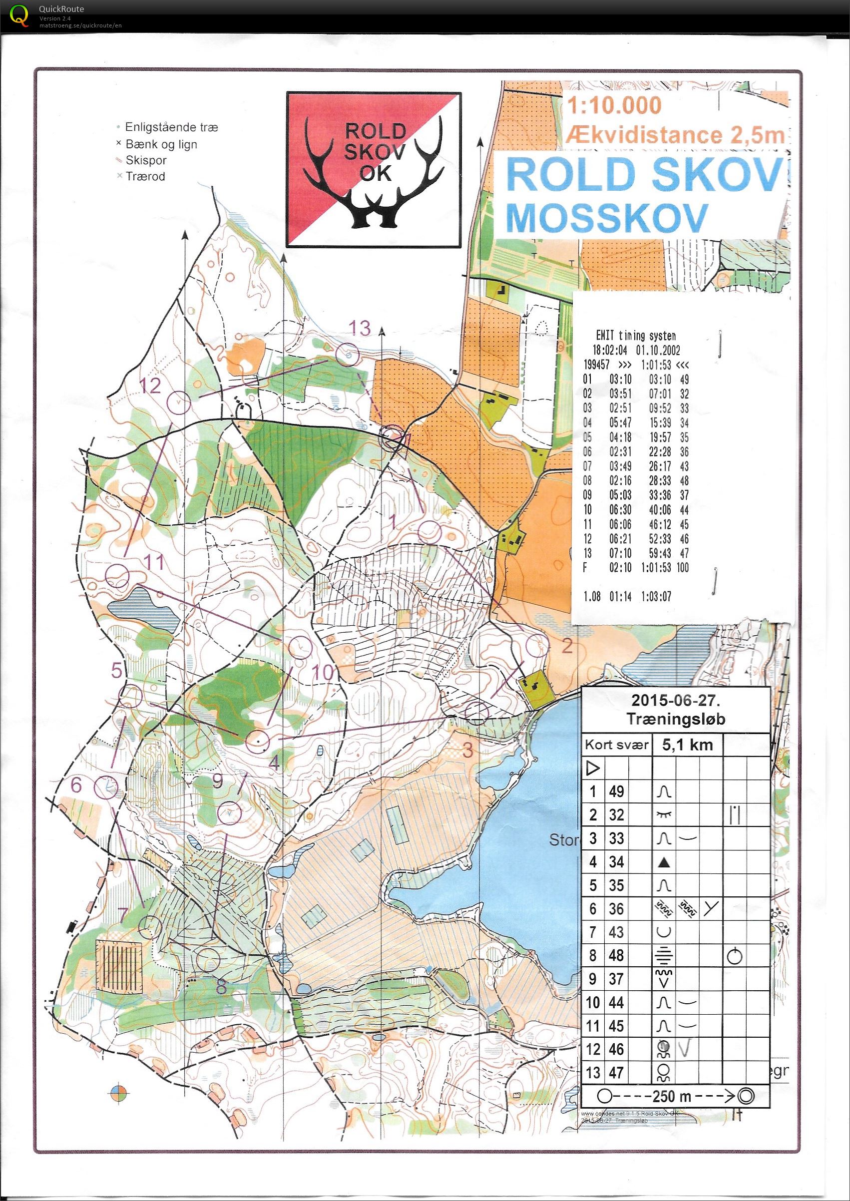 Rold Skov - Mosskov klubløb (27-06-2015)