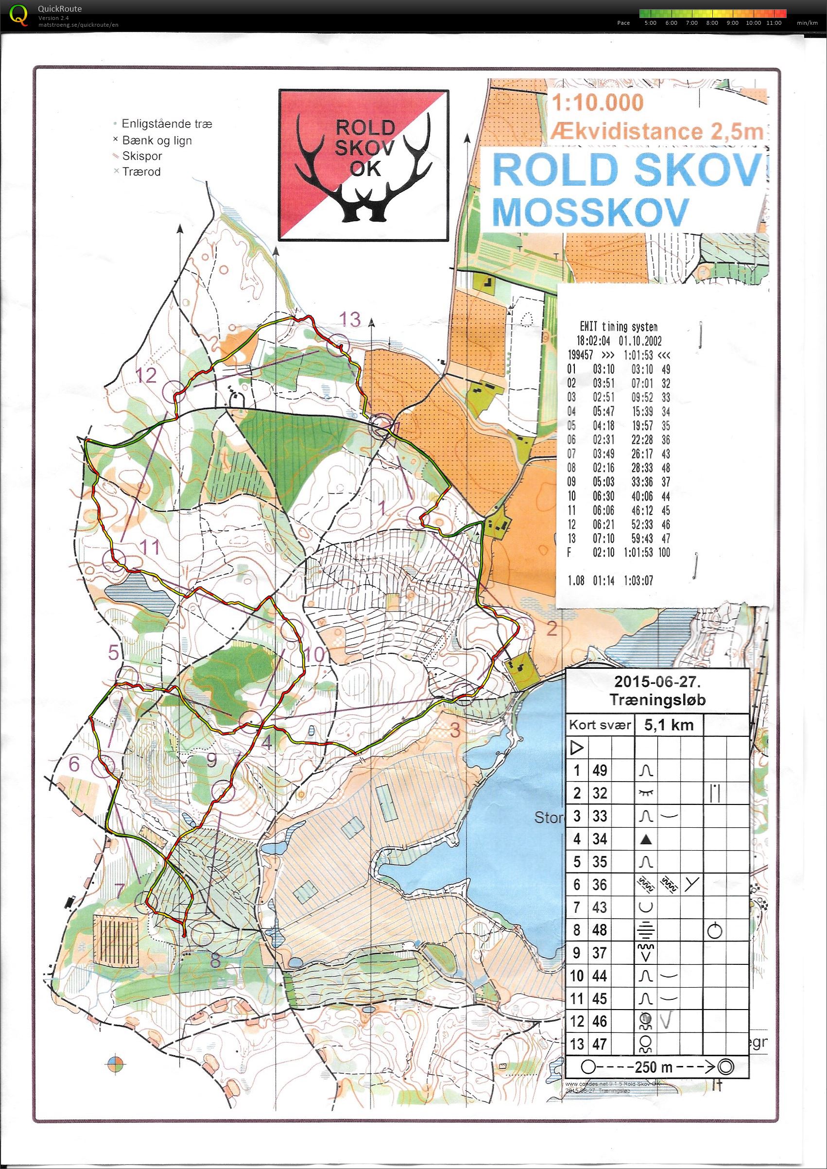 Rold Skov - Mosskov klubløb (27/06/2015)