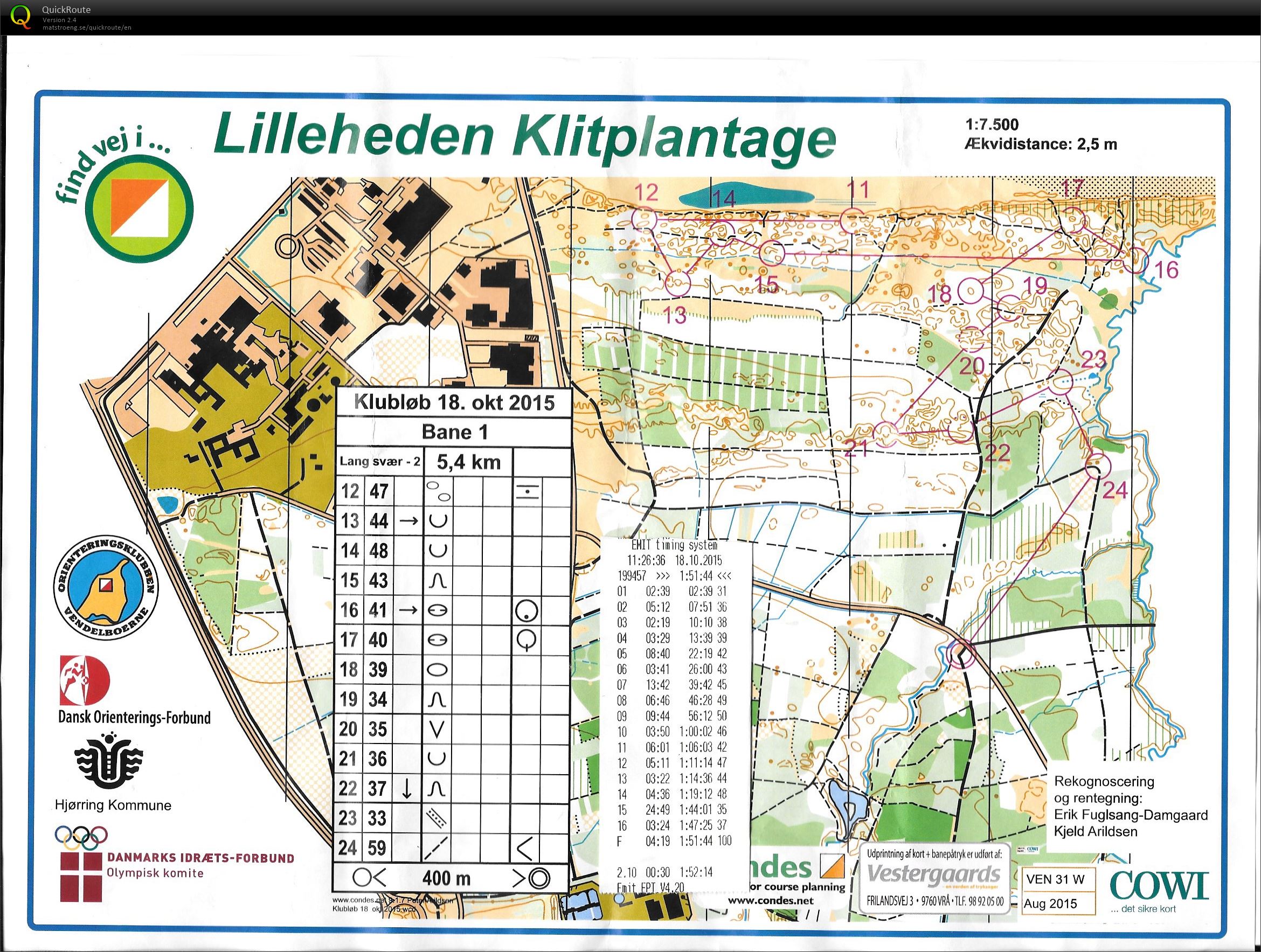 Lilleheden Klitplantage, klubløb 18-10-2015,  2. del (18.10.2015)