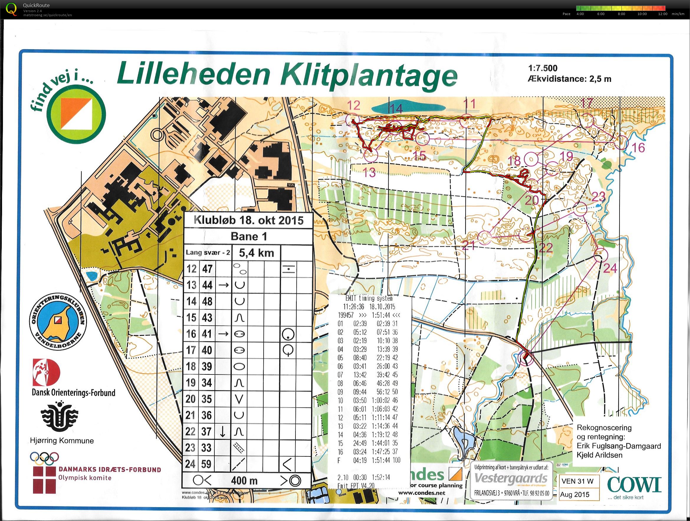 Lilleheden Klitplantage, klubløb 18-10-2015,  2. del (18.10.2015)