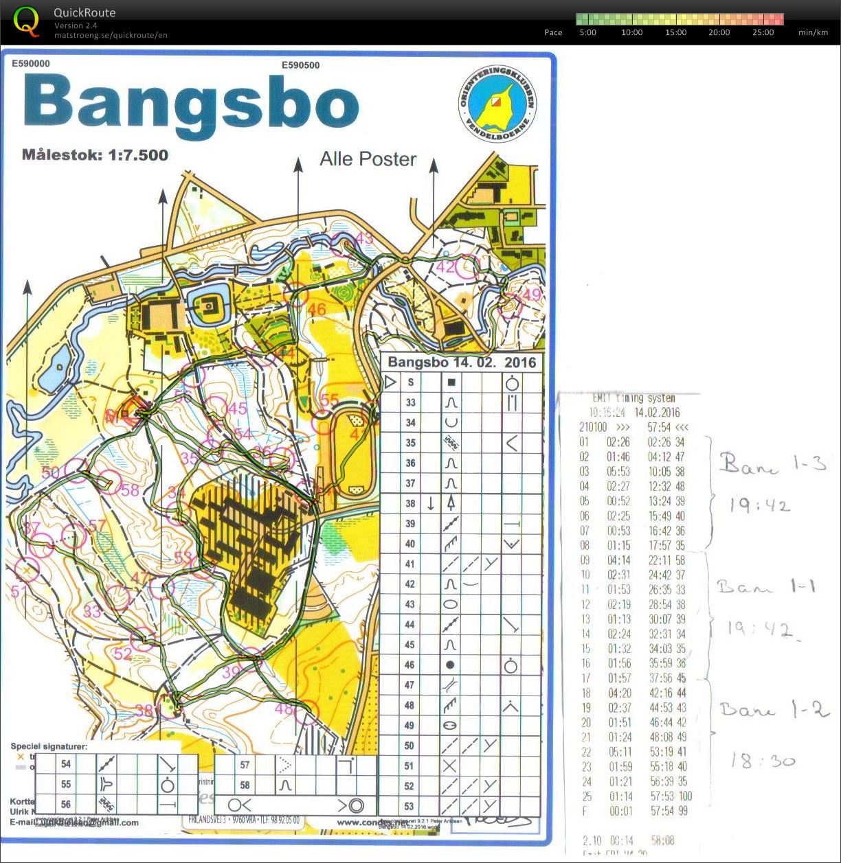 Bangsbo Stafettræning med 3 sløjfer, svær bane (14-02-2016)