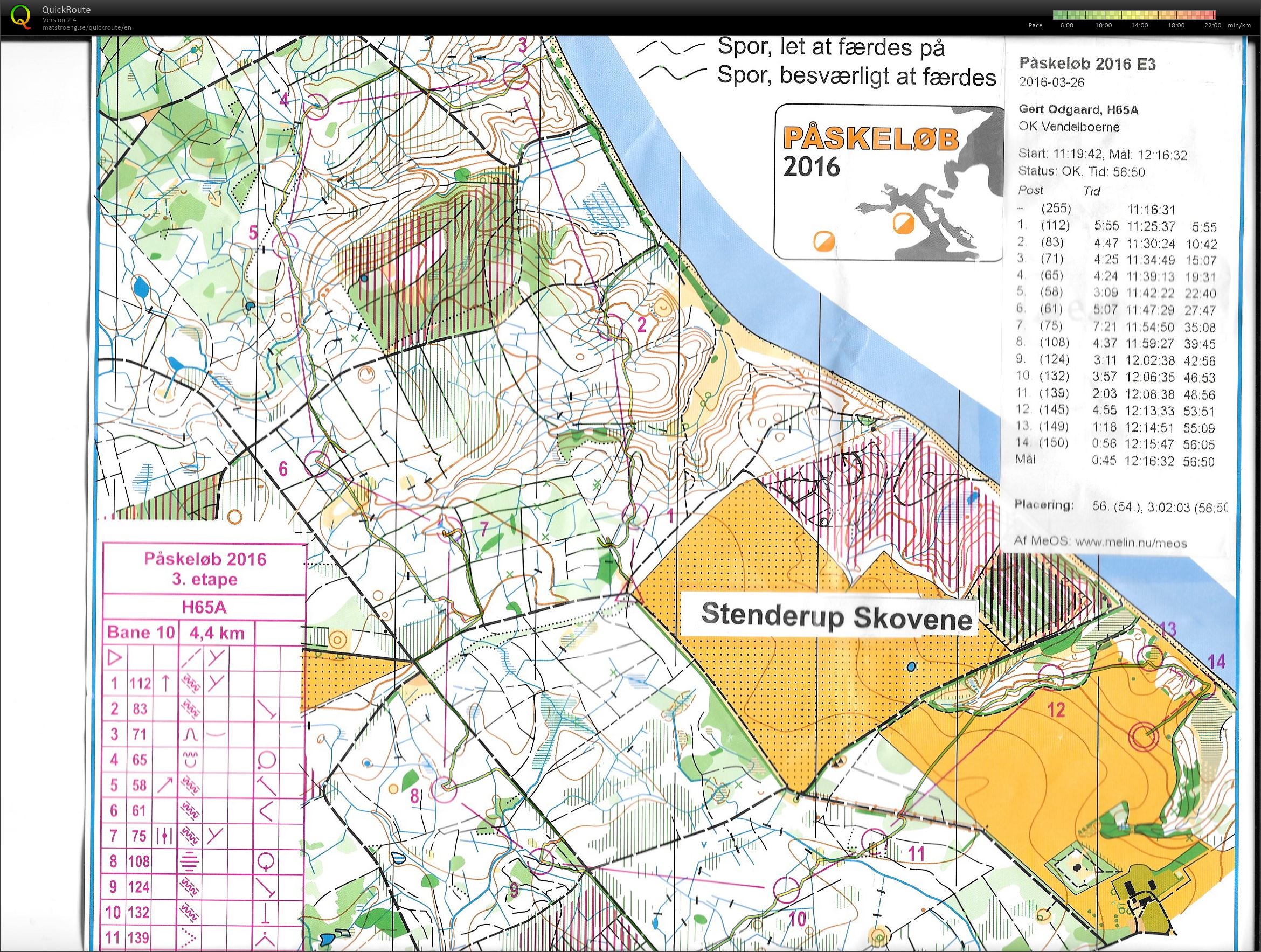 Påskeløb 2016, 3. etape, Stenderup Skovene, H65A (26/03/2016)