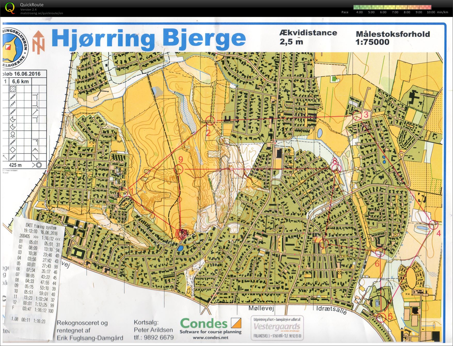 Hjørring Bjerge - Lang (16-06-2016)